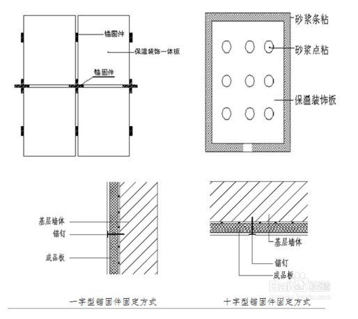 保溫裝飾一體板安裝圖1 保溫裝飾一體板安裝圖1