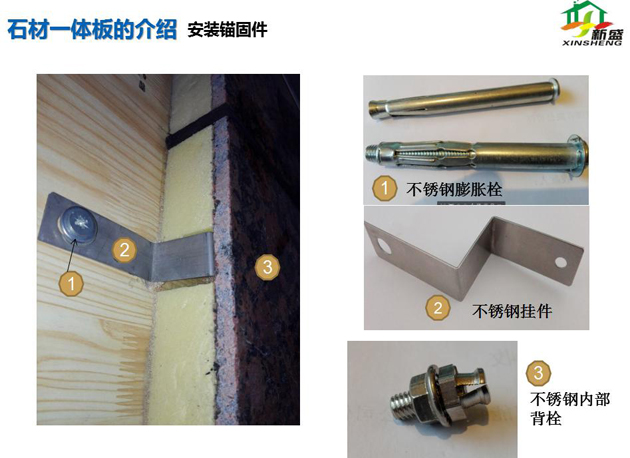 保溫裝飾一體板配件