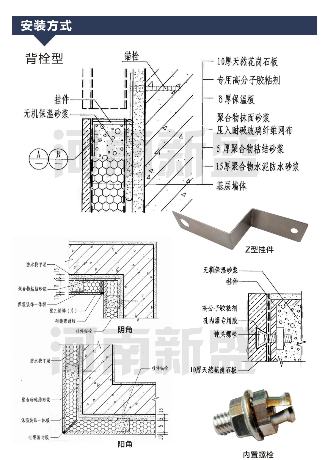 石材保溫裝飾一體板背栓型