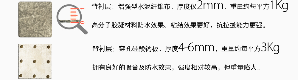 巖棉保溫一體板 巖棉保溫一體板
