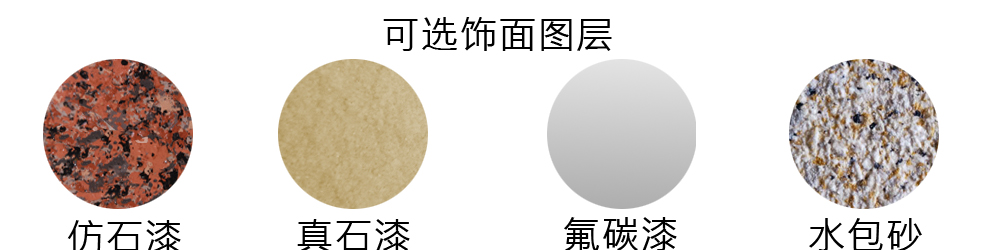 保溫裝飾一體板分類 保溫裝飾一體板分類